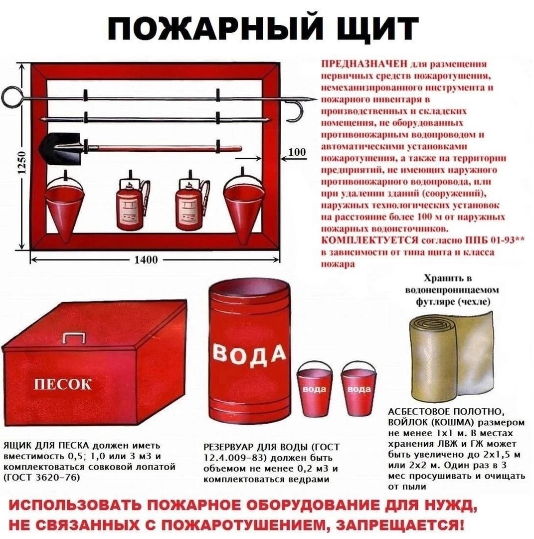 Инструктор противопожарной профилактики пожарной части Рыльского району Савченко Н.Д. и заместитель начальника ОНД и ПР по Рыльскому, Глушковскому и Кореневскому районам Салионов Д.С..