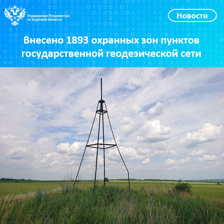 Внесено 1893 охранных зон пунктов государственной геодезической сети  Внесено 1893 охранных зон пунктов государственной геодезической сети.