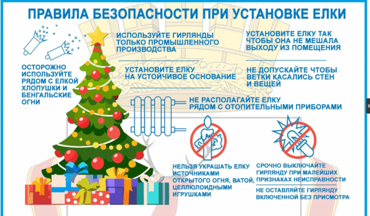 Инструктор противопожарной профилактики пожарной части Рыльского района ОКУ «ППС Курской области» Савченко Н.Д. доводит некоторые меры пожарной безопасности при установке новогодней ёлки:. Инструктор противопожарной профилактики пожарной части Рыльского района ОКУ «ППС Курской области» Савченко Н.Д. доводит некоторые меры пожарной безопасности при установке новогодней ёлки:.